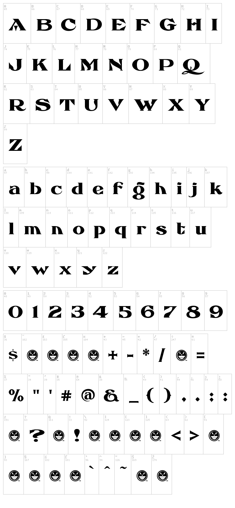 FHA Eccentric French font map
